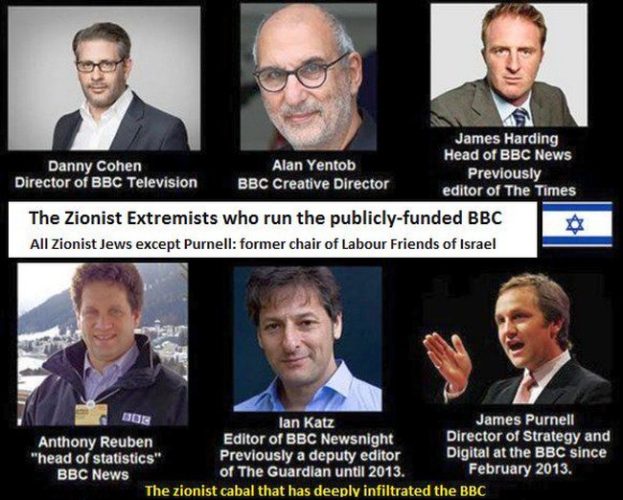 Ken Livingstone is right
