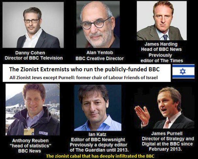 BBC zionists 650