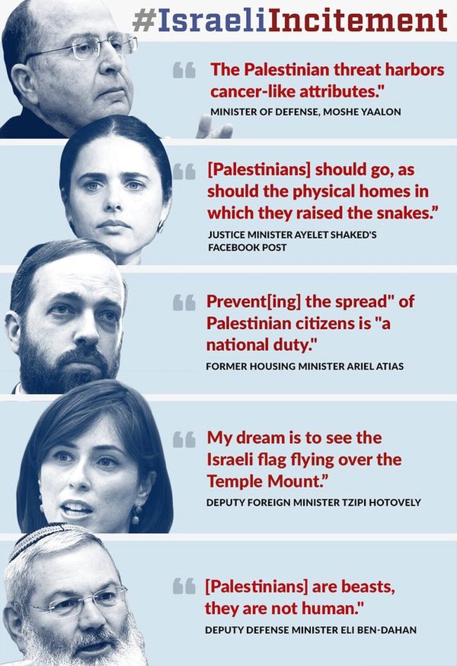 Israel ministers 650