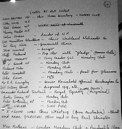 The famous Elm Guest House List